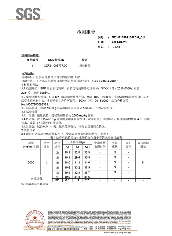 SGS報告